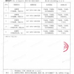 克孜勒苏重防腐地坪,克孜勒苏超强耐腐蚀涂料-缩略图4